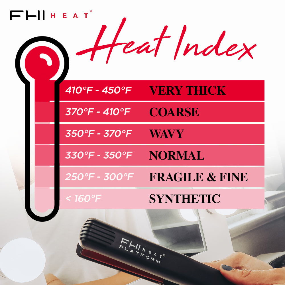 flat iron temperature guide hair type chart